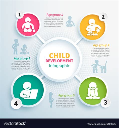 Infographics Of Child Development Royalty Free Vector Image