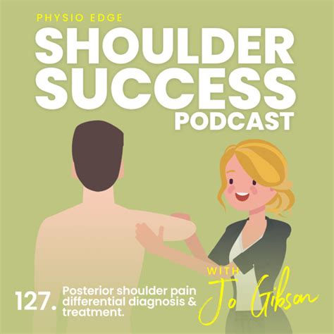 Stream 127 Posterior Shoulder Pain Differential Diagnosis And Treatment