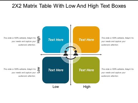 2x2 Matrix Table With Low And High Text Boxes Powerpoint Slide Images