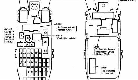 ᐅ Acura Integra (1992 – 1993) Fuse Box Diagram 🔧