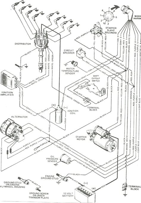 Mercruiser 260 Wiring Diagram For Your Needs