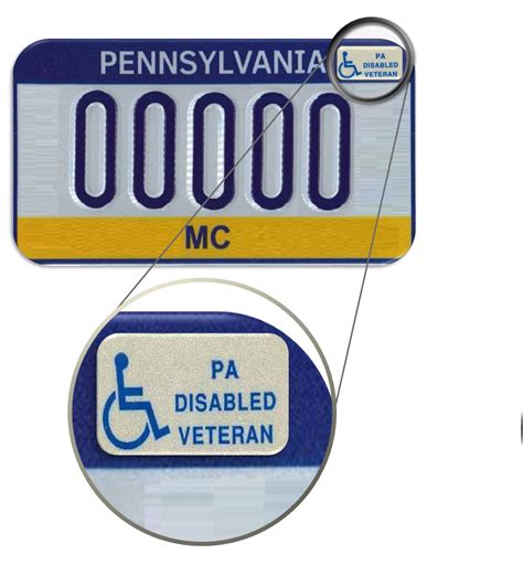 Persons With Disabilities Placardsplates