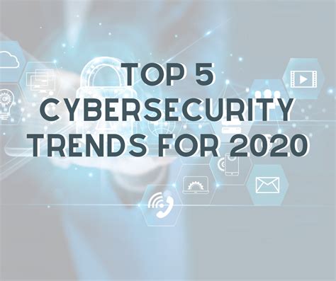 Top Five Cybersecurity Focus Areas For 2020 Reveal Risk