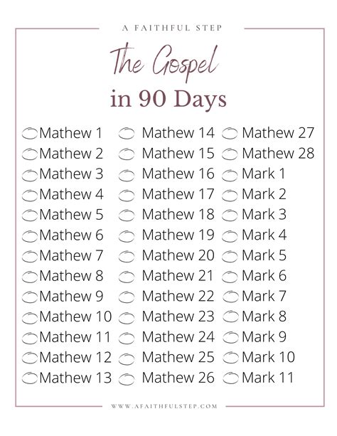 60 Day Bible Reading Plan