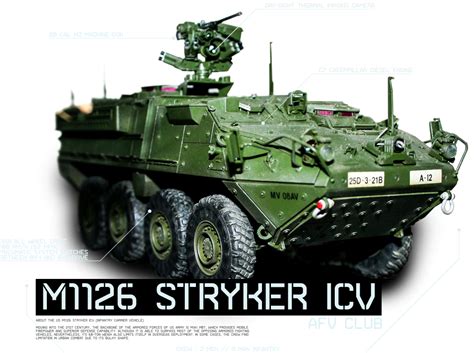M1126 Stryker Icv Af Diorama