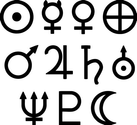 Greek Symbols For Planets