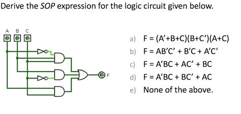 Solved Derive The SOP Expression For The Logic Circuit Given Chegg Com