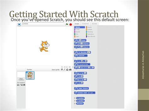 Ppt Introduction To Scratch Powerpoint Presentation Free Download