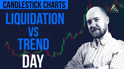 Liquidation Vs Trend Day Candlestick Charts Axia Futures Youtube