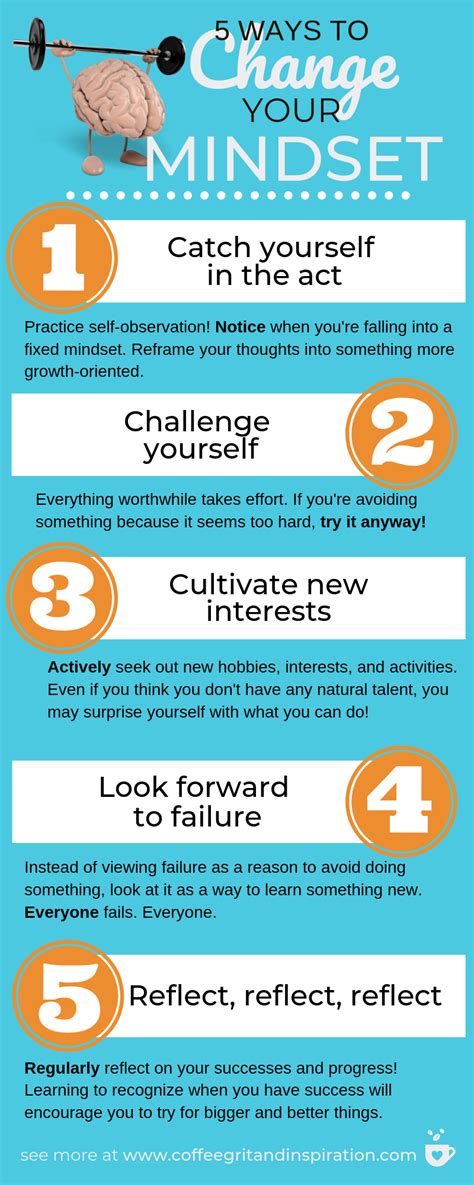 Explore Five Ways To Change Your Mindset Handy Infographic And