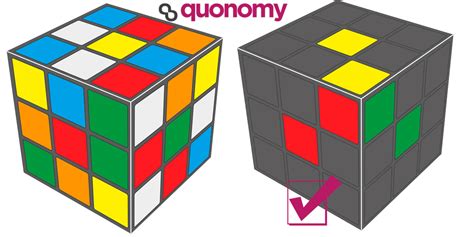 Cómo Resolver El Cubo De Rubik Fácilmente