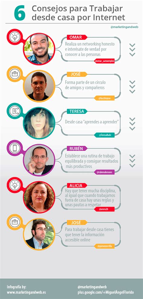Ventajas de trabajar desde casa. consejos para trabajar desde casa por Internet infografia ...