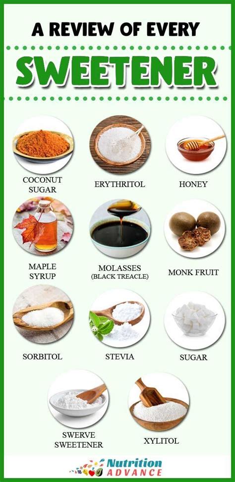 19 Types Of Sweeteners How Do They Compare Natural Sweeteners