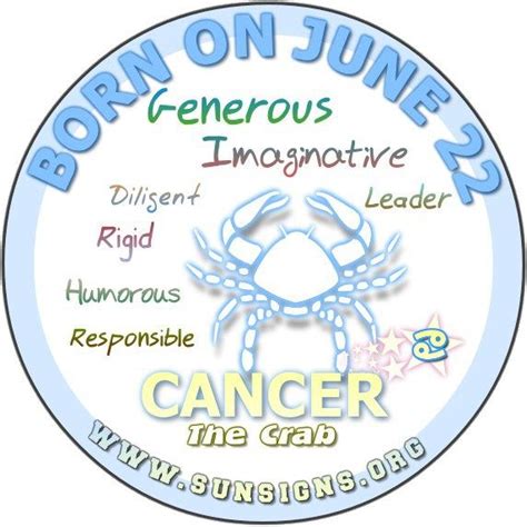 People born between june 21 to july 22 have a cancer sun sign. June 22 Birthday Horoscope Personality » Sun Signs ...