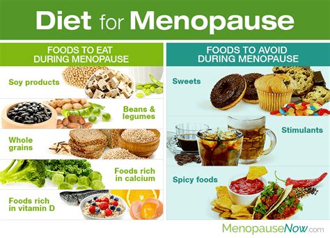 diet for menopause menopause now