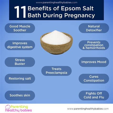How Much Epsom Salt To Put In Your Bath Qhowm