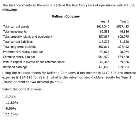 Solved The Balance Sheets At The End Of Each Of The First