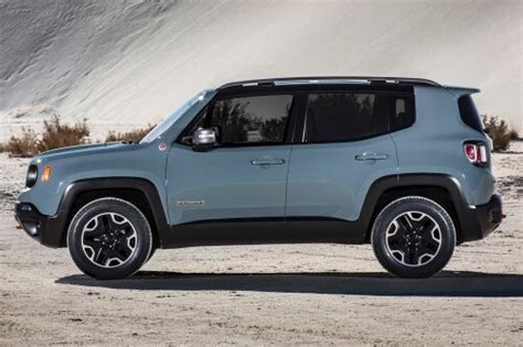 Used 2016 Jeep Renegade 75th Anniversary For Sale Edmunds