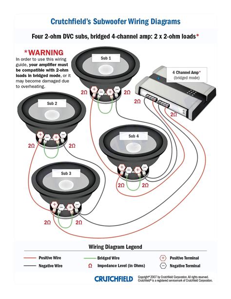 Wiring Diagram How To Install Car Amplifier And Subwoofer