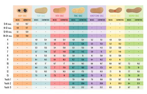 Kids' Shoe Size Chart Convert Inches & Centimeters To Sizes