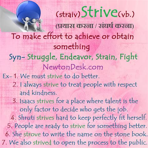 Strive Meaning Effort To Achieve Something Vocabulary Learning Cards