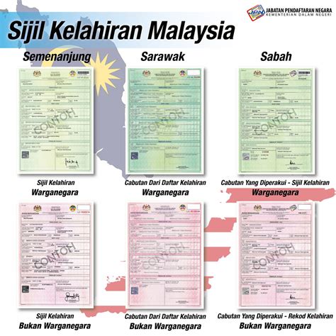 The candidate is required to submit proof of his skills competency which. perbezaan Sijil kelahiran aka surat beranak - Borak ...