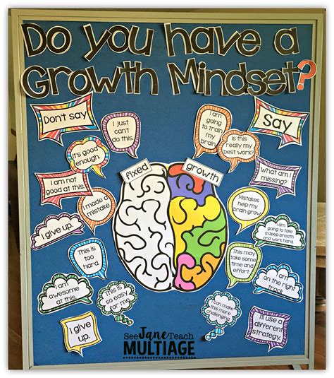 Growth Mindset Bulletin Board Growth Mindset Classroom Growth