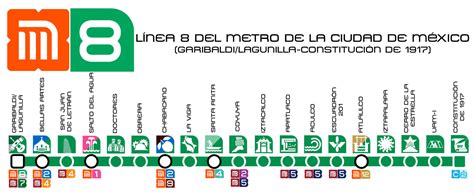 Línea 8 Del Metro Cdmx Información Línea 8 Del Metro