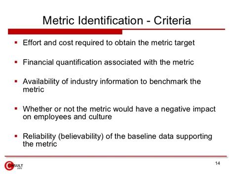 Project Metrics And Measures