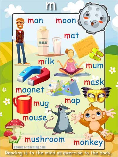M Words Alphabet Poster Free And Printable Ideal For Phonics Practice