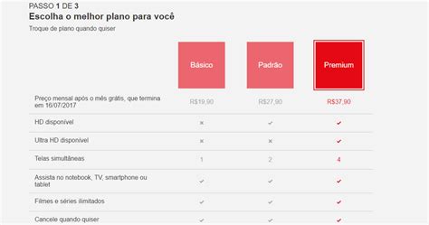 A netflix e outras entidades usam cookies e tecnologias semelhantes neste site para recolher informações sobre as suas atividades de navegação, as quais poderemos usar para analisar a sua. NETFLIX SOBE DE PREÇO NO BRASIL - Zap Catalão Notícias