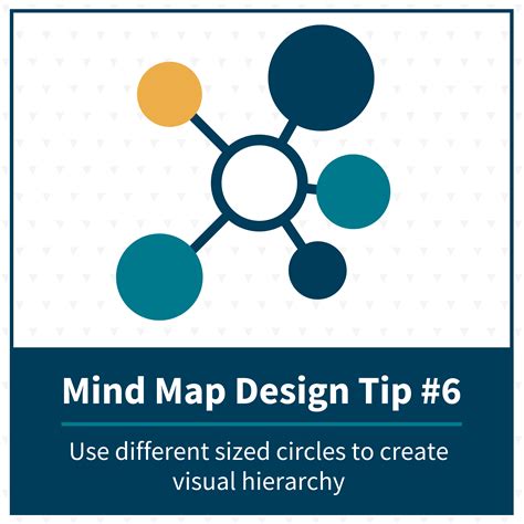 21 Amazing Mind Map Templates That Will Help You Visualize An Idea Fast