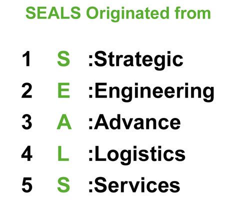 About Seals Seals Usa