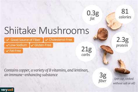 Shiitake Mushroom Nutrition Facts Calories Carbs And Health Benefits