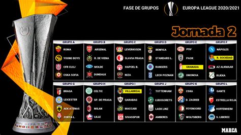 The home of europa league on bbc sport online. Calendario Europa League: Partidos, horarios y dónde ver ...