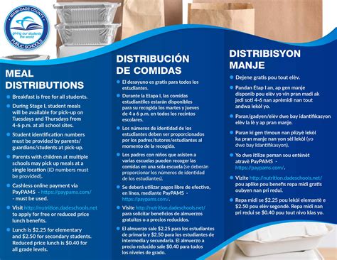 Miami-Dade Schools on Twitter: "Attention @MDCPS parents! We're sharing