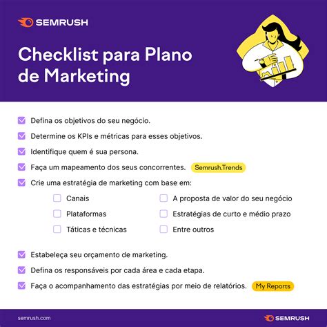 Plano De Marketing O Que é E Como Fazer Em 6 Passos