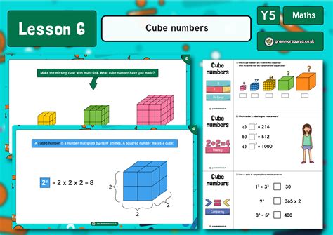 A year 6 / p7 maths article on. Year 5 Multiplication and Division - Cube Numbers - Lesson 6 - Grammarsaurus