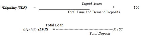 Standard bank / stanbic bank app. Report on Loan Policies of Standard Bank Limited (Part-3 ...