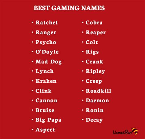 900 Badass Gaming Names That Are Perfect For Every Gamer