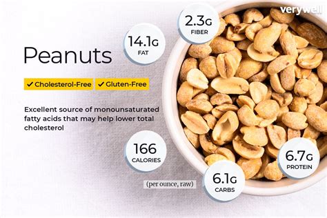 Nuts are one of my favorite snacks, and they're full of good things. Peanut Nutrition Facts and Health Benefits