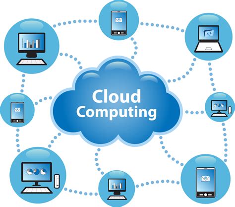 cloud computing | Cloud computing services, Advantages of ...