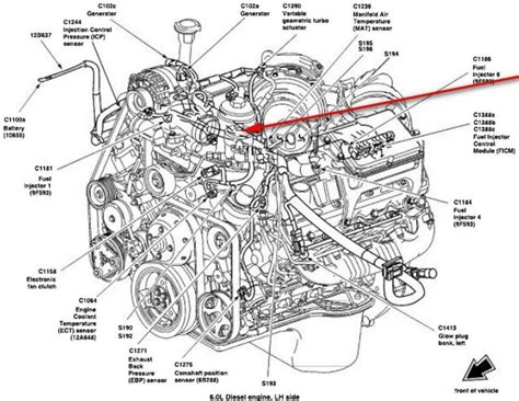 Ezgo 2 stroke engine diagram whats new. Diesel engine diagram of a car - www.anatomynote.com ...