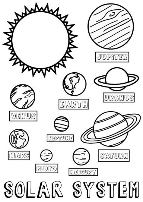 Dibujar Planetas En El Sistema Solar Para Colorear Imprimir E Dibujar