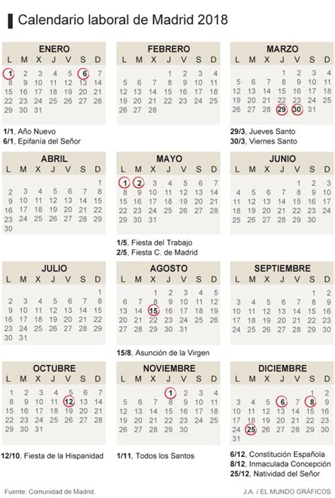 Estos son todos los 12 festivos que se podrán disfrutar en bizkaia en 2021 : Calendario Laboral Alicante 2018 | calendario mar 2021
