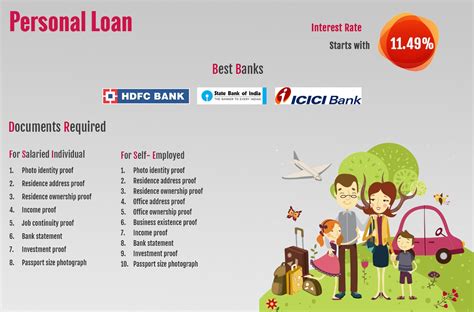 Bank islam malaysia bhd will offer deferment or suspension of all financing repayments for six months for individual borrowers and small and medium enterprises (smes). Can NRI take Personal Loans in India? Which is the best ...