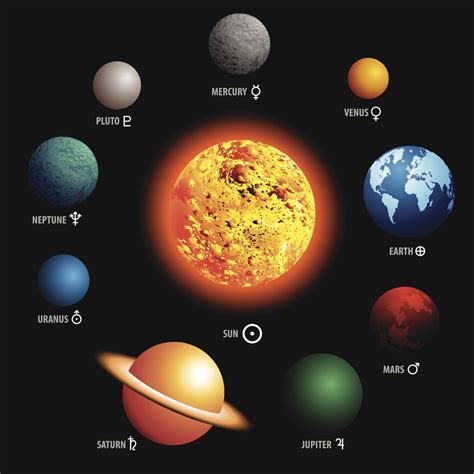 Get What Are The Eight Planets In Our Solar System Png The Solar System