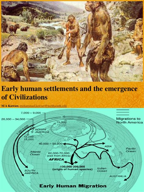 The Evolution Of Early Human Settlements From Nomadic Hunter Gatherers To The Emergence Of