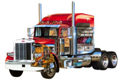 Peterbilt Tractor Truck Cutaway Drawing In High Quality