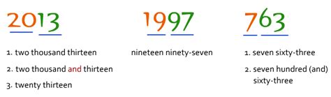 Just like in english, spanish cardinal numbers ( números cardinales) can be both nouns and adjectives. THE ENGLISH CLASSROOM BY MªJOSE MUELA: READING BIG NUMBERS ...